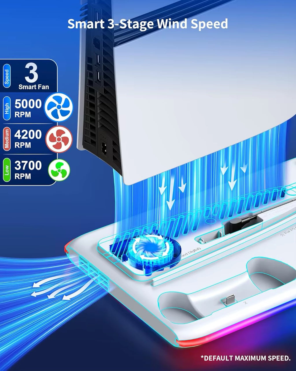 Console Cooling Stand with USB Hub (PS5 / Xbox)