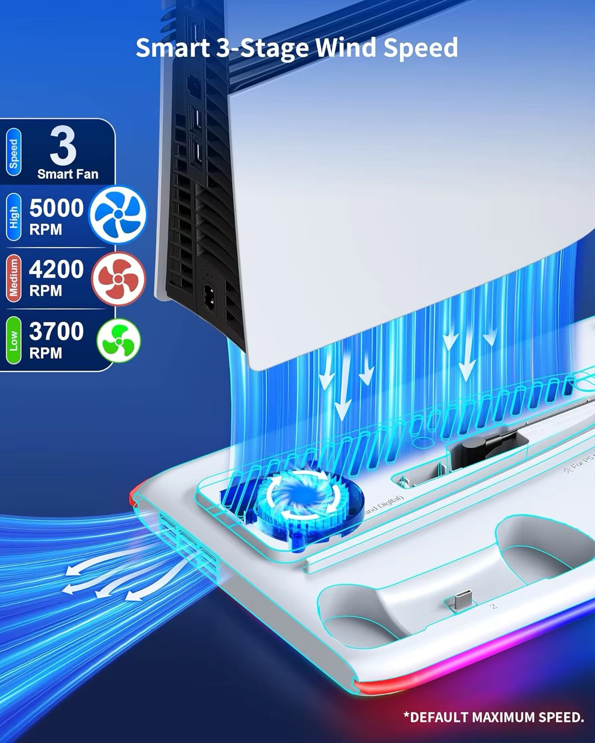 Console Cooling Stand with USB Hub (PS5 / Xbox)