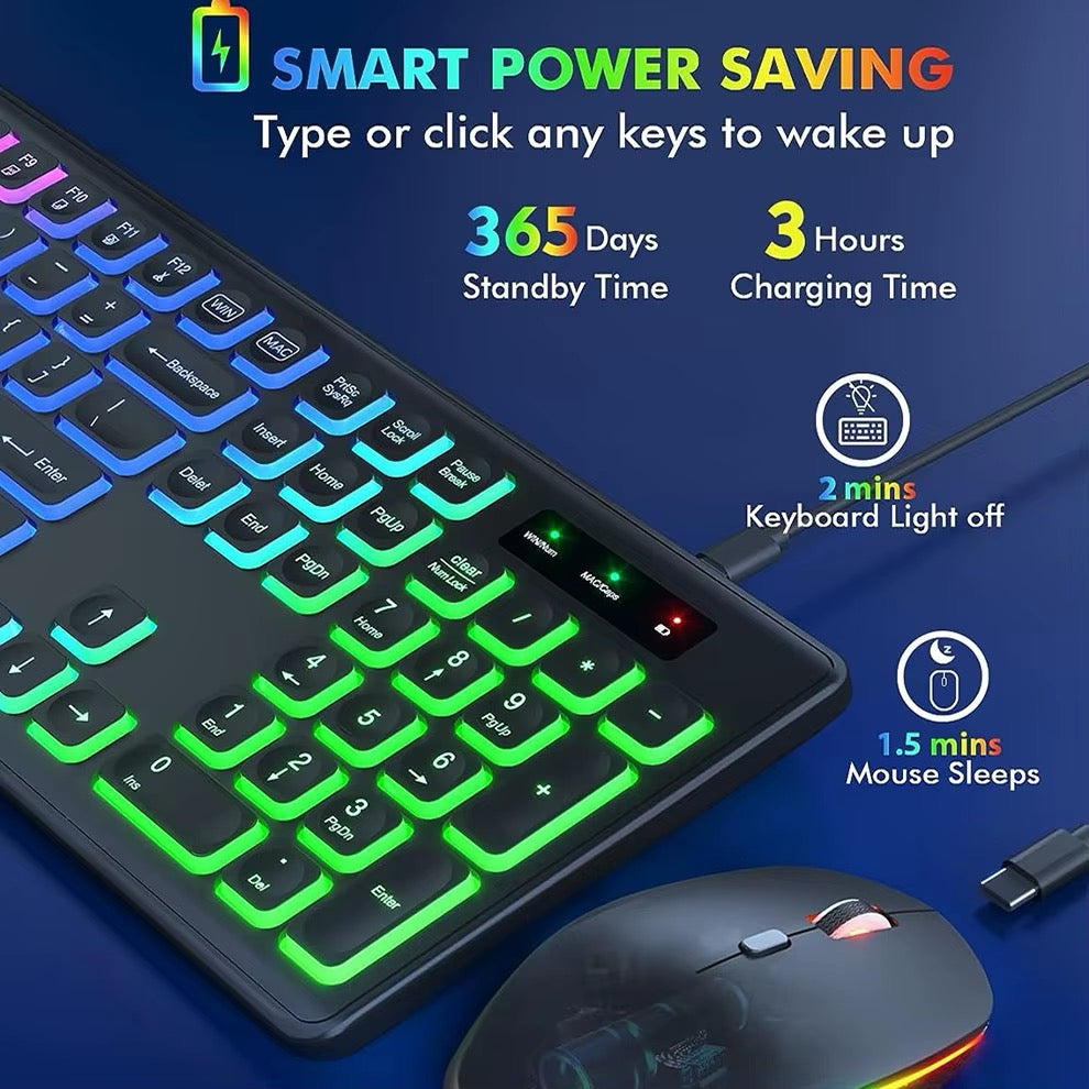 2.4G Wireless Keyboard Mouse Combo