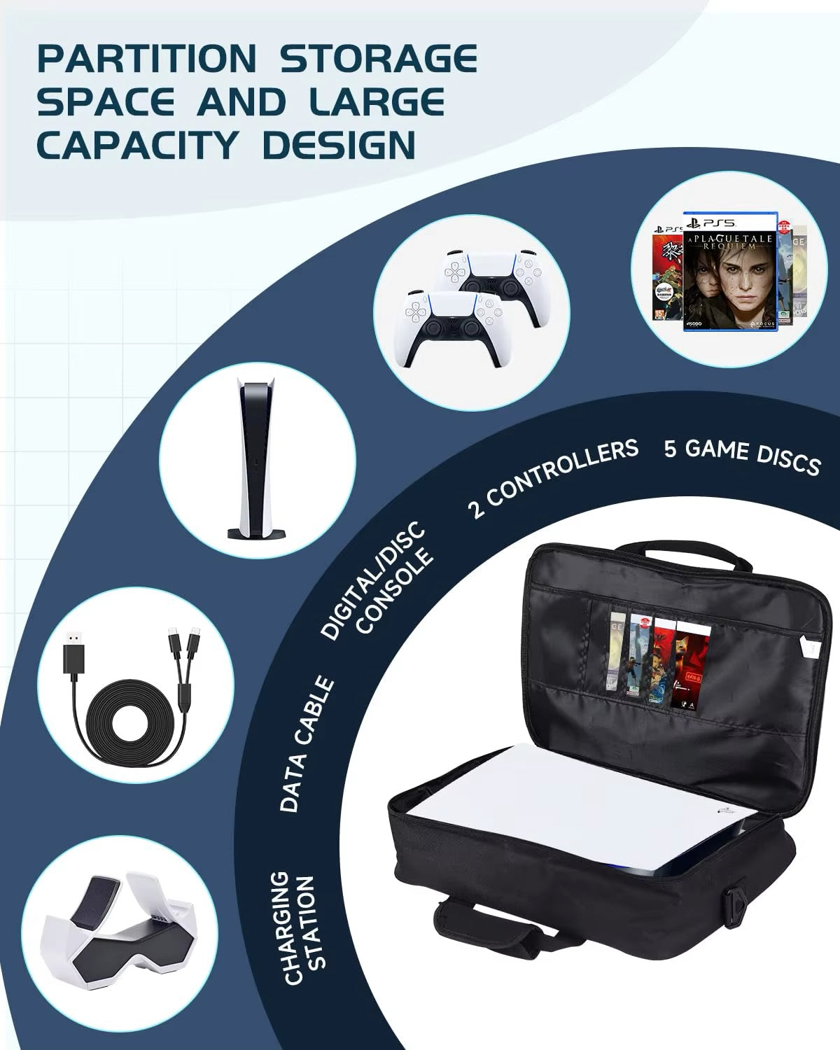 PS5 Travel Case for PS5 Protective Case Bag