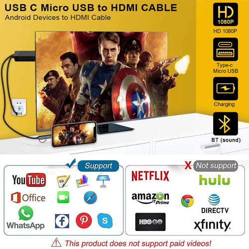6.6ft 3-in-1 Phone to TV HDMI Cable (Lightning / Type-C / Micro USB)