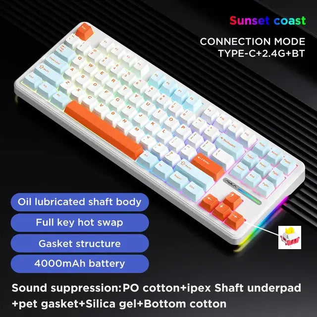 Sunset Coast